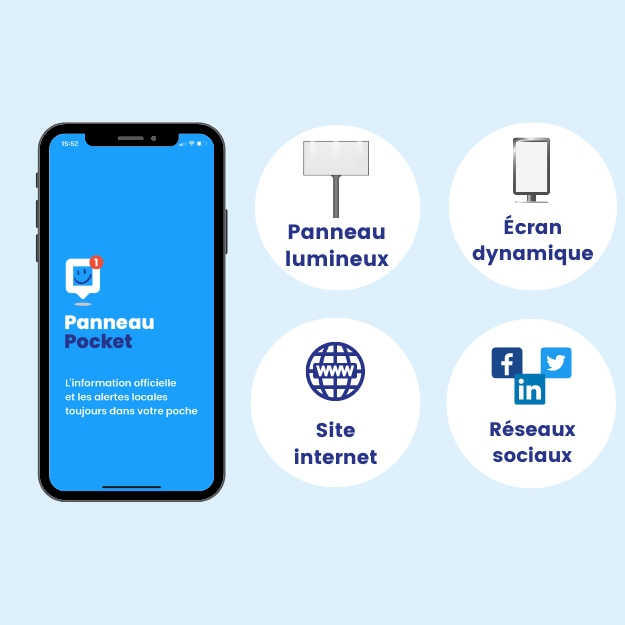 Notre solution multi-compatible avec le panneau d’information de votre collectivité.