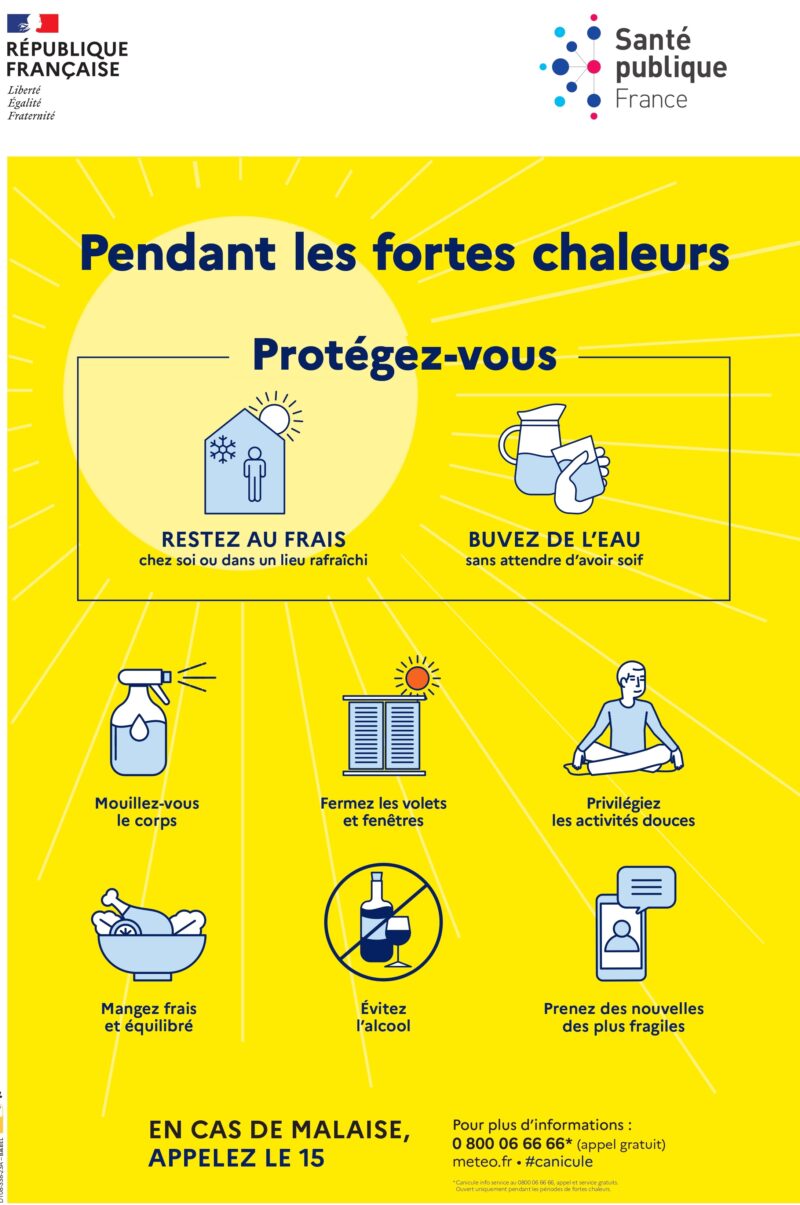 Fortes chaleurs : les bons réflexes à adopter pour se protéger