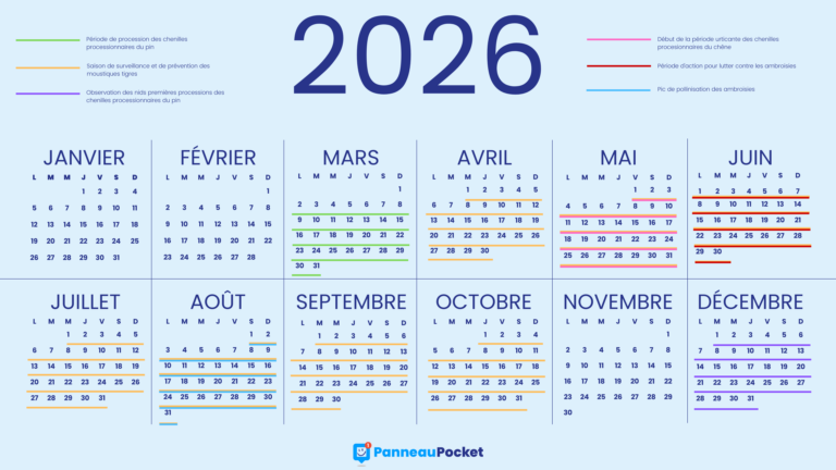 Calendrier espèces invasives